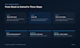 provide expert salesforce troubleshooting and consultation