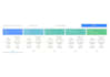 amazon product research for amazon private label fba