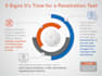 provide vulnerability assessment pentest and cyber security consultation report