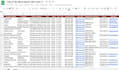 do web scraping, b2b data extraction, web scraper, website scrape, data mining
