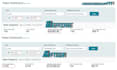 be your amazon virtual assistant, expert amazon fba virtual assistant