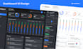 do dashboard ui ux design, web app, admin dashboard,dashboard ui design in figma