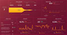 setup account and build data visualization dashboard