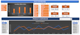 do data calculation, manipulation in excel macros and vba