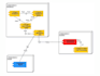 design all uml diagrams and flowcharts