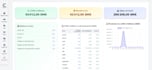 develop web app, admin panel, CRM using php laravel