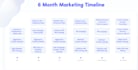 create a marketing strategy for your start up business