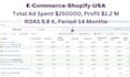 provide facebook ads training, coaching, consultancy and teaching