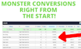 weave persuasive ad copies to convert your audience