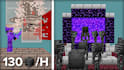 help u progress through your minecraft world or server