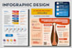 design research scientific conference infographic academic poster