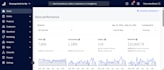 design bigcommerce store with custom API and theme development