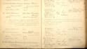 do danish genealogy research