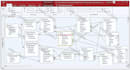 help you with ms access and sql queries on sql server and mysql database