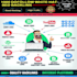 do SEO and create high quality do follow backlinks