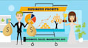 create 2d animated explainers video