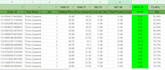 do amazon 2step dropshipping, amazon automation