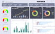 develop dashboards for your sales presentation