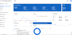 get adsense approval for your website guaranteed