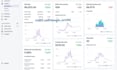 manage your shopify ecommerce store