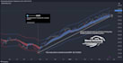 teach you the best trading setups
