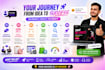 build a shopify clothing store, y2k fashion boutique, or streetwear website