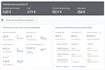 monetize your apps using admob, facebook and huawei ads