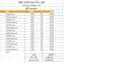 excel accurate  typing, copy paste data entry work