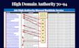 do SEO link building for top ranking