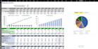 create customized excel model spreadsheet in 24 hours