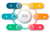design flow chart, poster, business, social media infographic design