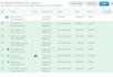 be your professional real estate lead generation expert