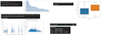 natural language processing and text analytics using python