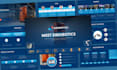 design powerpoint PPT presentation, canvas and google slides
