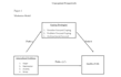 help in advance statistical data analysis and reporting