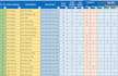do data entry in time I am really good in data entry work