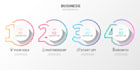 design steps, process, comparison, roadmap or timeline infographic
