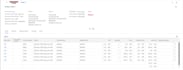 do sap ui5, fiori, odata development  hourly