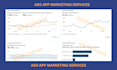 boost play store rankings with expert aso description