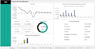 create interactive KPI dashboard in excel or google sheets