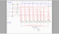 design, simulate, and test electrical circuits using proteus