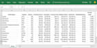 data scientist data engineer machine learning data analysis