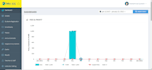 create online course education, school management system