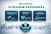 be your expert flutter developer for custom ai powered mobile apps