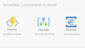 develop and deploy azure functions, logic apps, web jobs