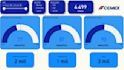 build an ai data extraction tool and workflow automation
