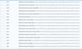 do haro backlink for your website google top ranking