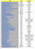 find email lists address and internet research