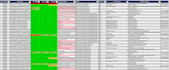 do data analysis, excel automation, data visualization