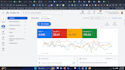 be your expert google adwords and PPC ads campaign manager